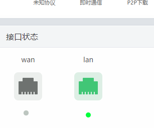 gaocloud-wan4.png