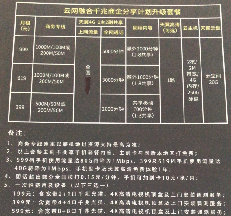 宽带