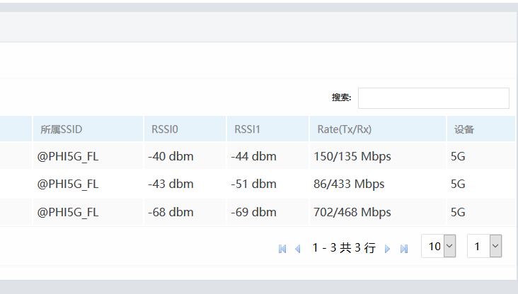 安卓  苹果 链接速率