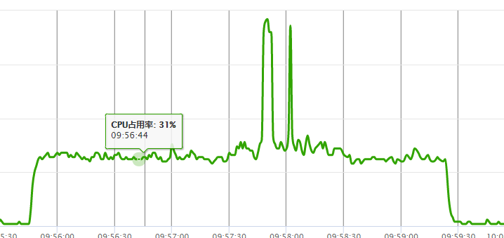 TIM图片20190305100032.png