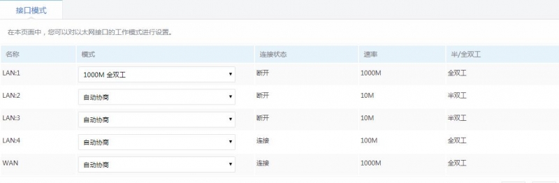 lan口配置