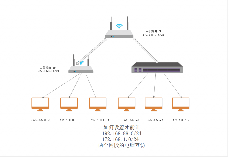 微信截图_20190710092150.png