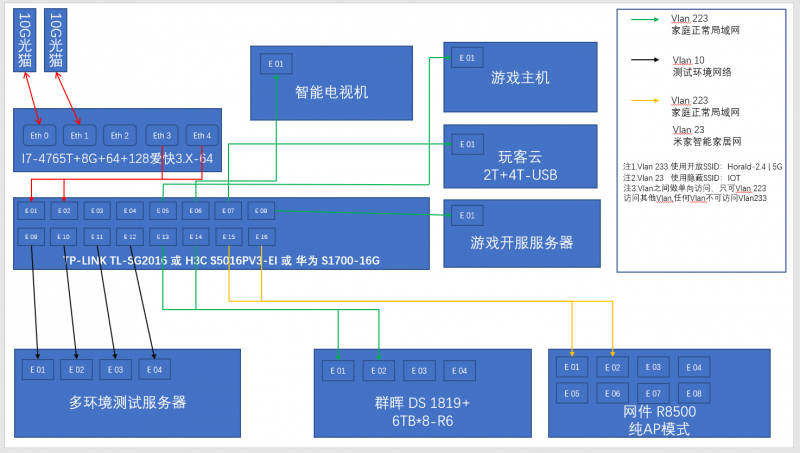 N9RGT[F0QF_XT7HBQSGYNSF.png