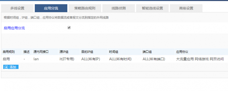 高恪-多线分流2.png