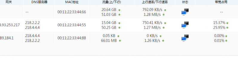 高恪-多线分流3.png
