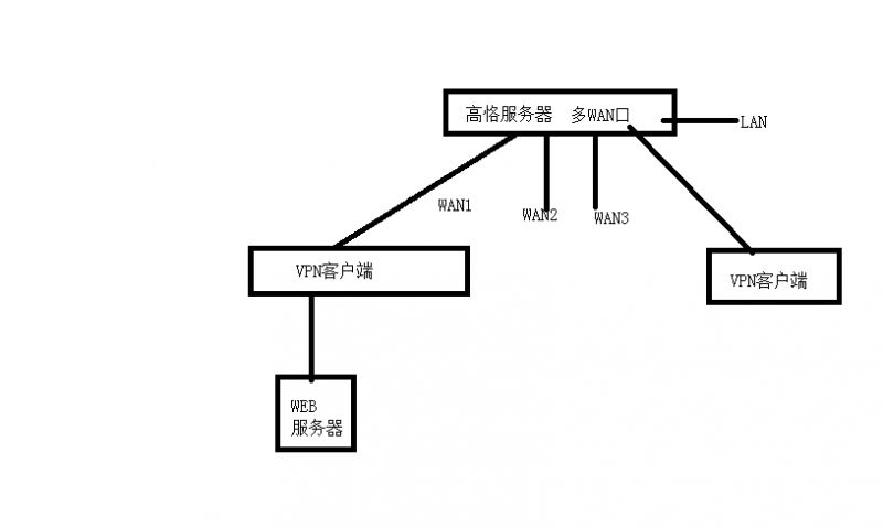 无标题.png