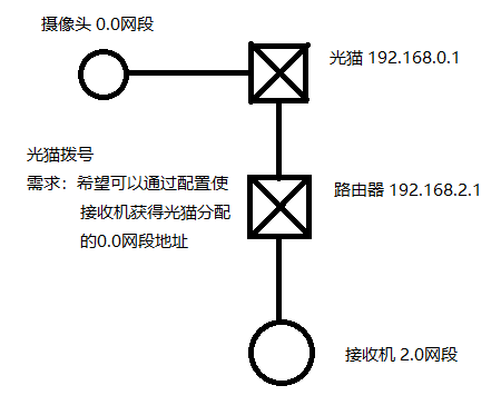 AVB@VY)LSL9XWFD}(W3F$XL.png