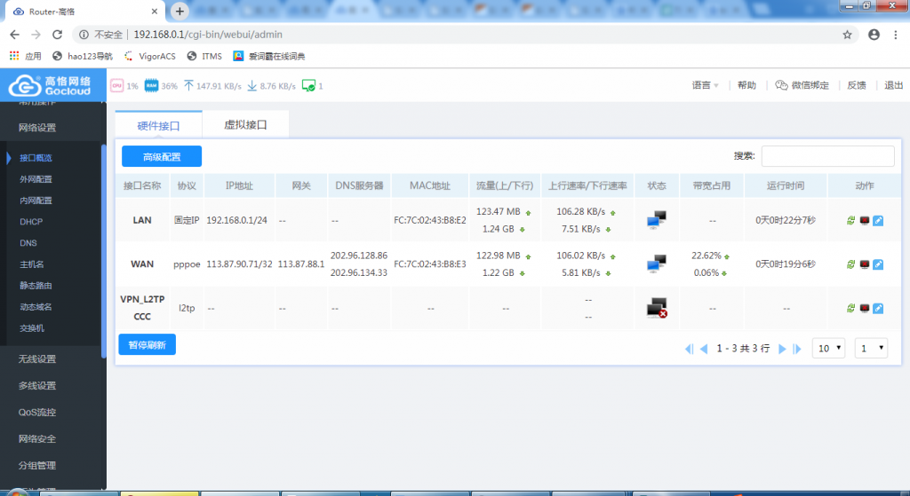 这个是公网ip