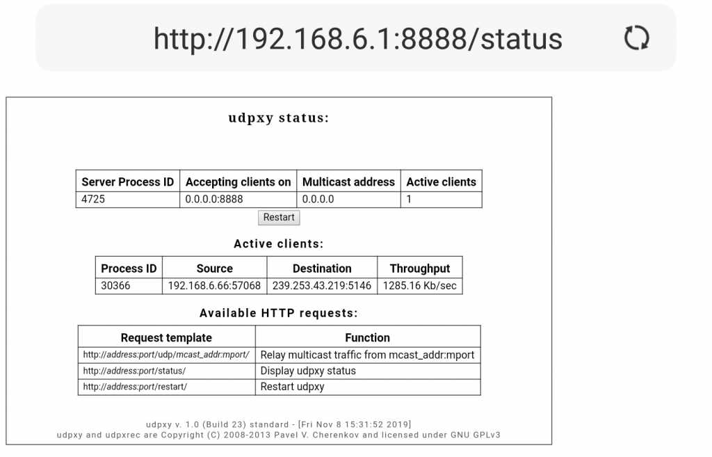 udpxy status