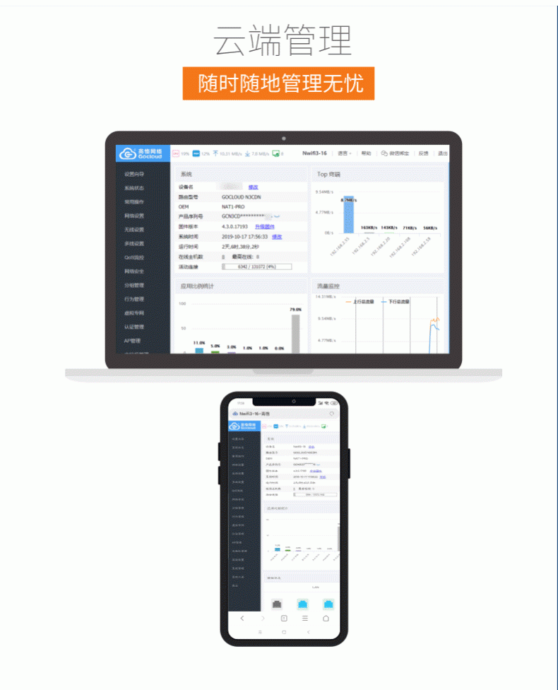 AC1200无线路由_宝贝详情页_2019-11-21-0_05.gif