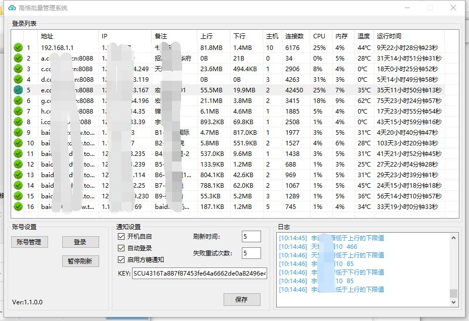 高恪路由器批量管理监控系统