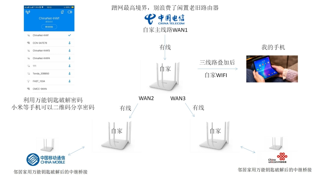 演示文稿1_01.jpg