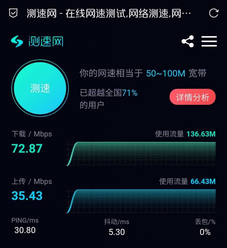 15.手机5G_speedtest.cn测速.jpg