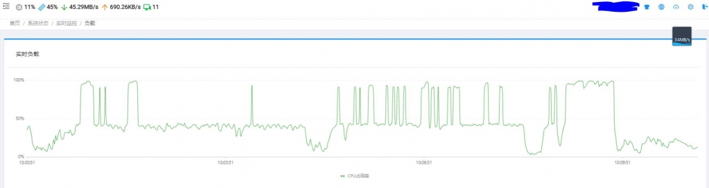 CPU_usage.JPG