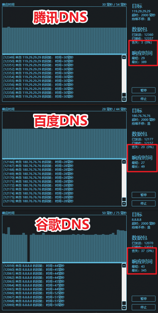 DNS2.png