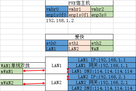 QQ图片20201223002231.png