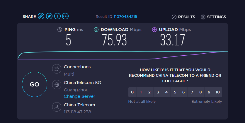 电脑直连网线PPPOE拔号测速结果