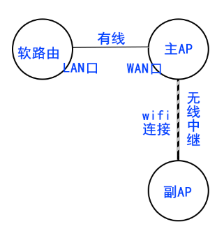 微信截图_20210324142446.png