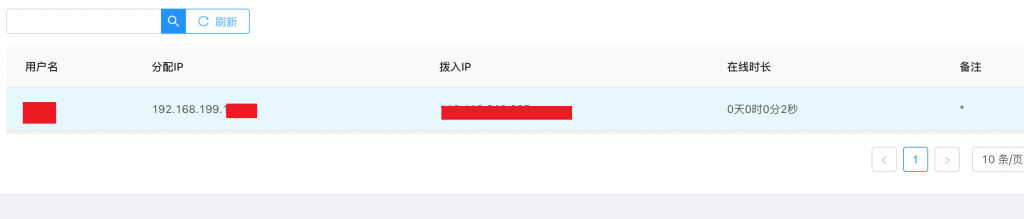 拨号用户