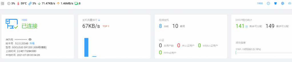 路由版本