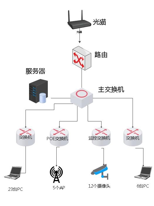 搜狗截图21年09月14日2228_1.jpg