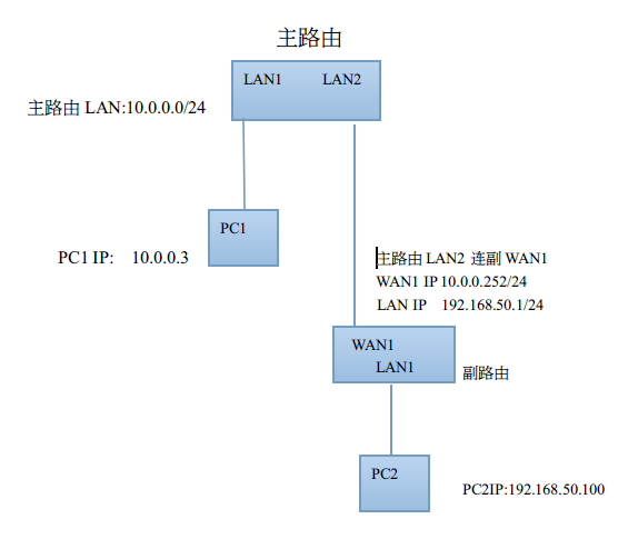 QQ图片20220105084613.png