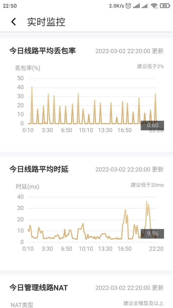 Screenshot_2022-03-02-22-50-15-331_com.onethingcloud.android.jpg