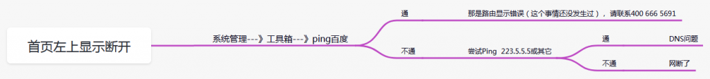 QQ图片20221201203739.png