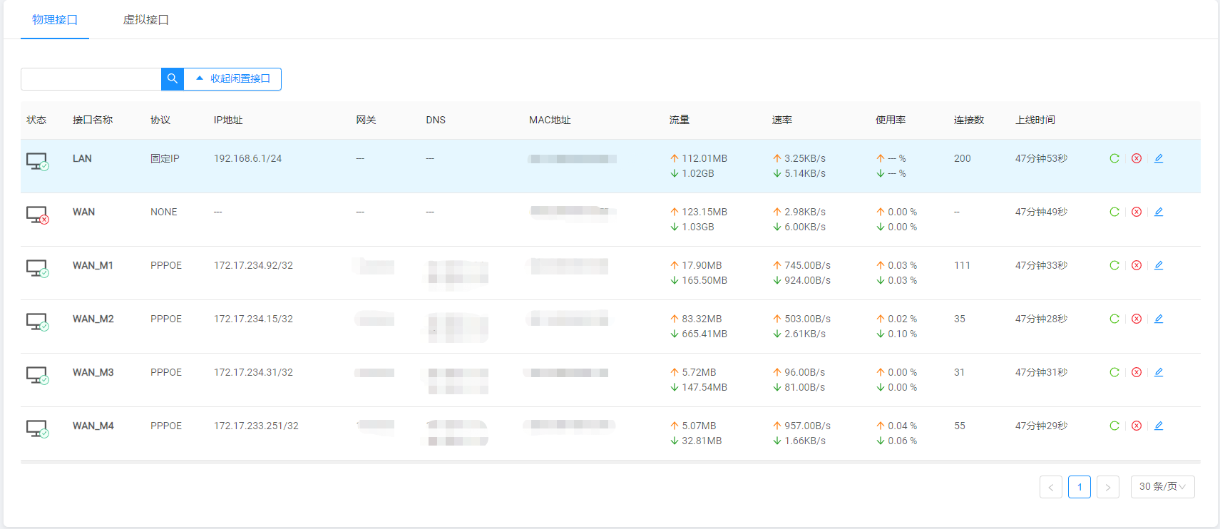 00.1 网络接口情况（四拨，负载均衡）