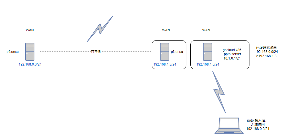 微信截图_20230525134254.png