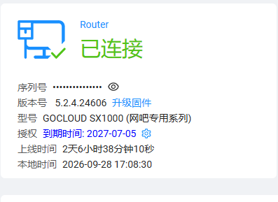 路由版本